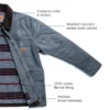 Chaqueta de trabajo de lona totalmente encerada